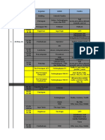 RUNDOWN PANITIA 2021