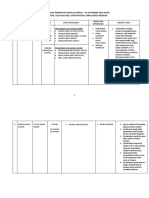 Latest- Jk Sekolah Pasca Pkp 1 Nov 2021