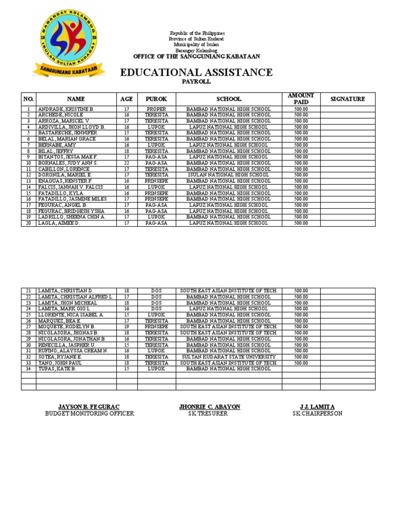 SK Educational Assistance Payroll List | PDF