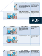 SR# Hazards Ua/ Ac HOW/ Classification What Is Your Control