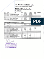 RM PM Stock Verisol