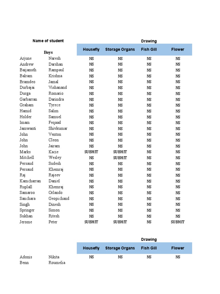 sba-score-sheet-pdf-fish-continuum-mechanics
