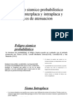 Peligro Sismico Probabilistico y Sismo Interplaca y Intraplaca y Leyes de Atenuacion