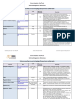 Lista Softwares Prevencao Similaridade