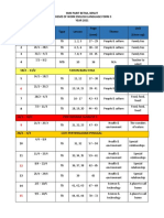 Week Date Type Lesson (Sow) Theme Unit (Close Up) 1 2 3 4 10/2 - 13/2 Tahun Baru Cina 5