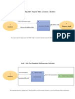 Student Finance Staff: Level 0 Data Flow Diagram of The Assessment Calculator