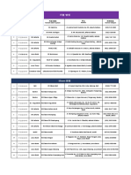 Daftar Institusi Pemeriksa PCR