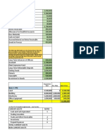 Note 5: PPE: Acc. Dep. Book Value Acquisition Cost