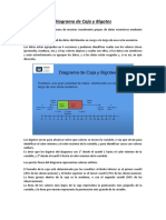 Diagrama de Caja y Bigotes