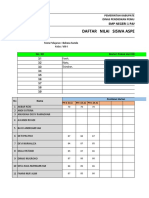 DAFTAR NILAI SISWA