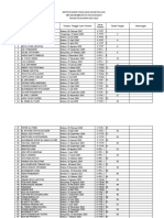 Pendataan Peserta Sosialisasi UKS 03