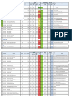 Shiploader Summary Monitoring Fabrication Progress Untuk 190920xlsx