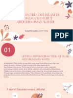 Teologi Islam Abdurrahman Wahid