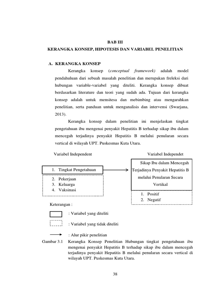 Bab Iii | PDF | Pengembangan Diri | Kesehatan Holistik