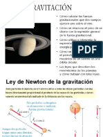 GRAVITACION