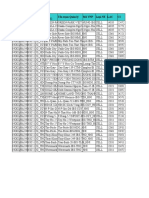 IBS-VN - KPI 2G Khong Dat W 15