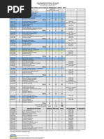 Eng_Elétrica_grade_NOVA