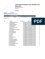 Laporan Hasil Seleksi Calon Penerima Bantuan Ujian Sertifikasi TOEI Dengan Ujian VIERA Tahun 2021