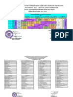 Jadual Rotasi Mahasiswa Profesi Ners Semester I TA 2021-2022