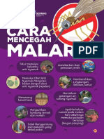 Cara Mencegah Malaria Dengan Mudah