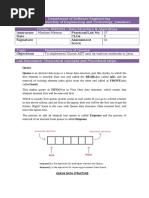 Instructor Practical/Lab No. 07 Date Clos Signature Assessment Score