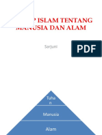 Konsep Tentang Manusia Dan Alam PAI 1FKG