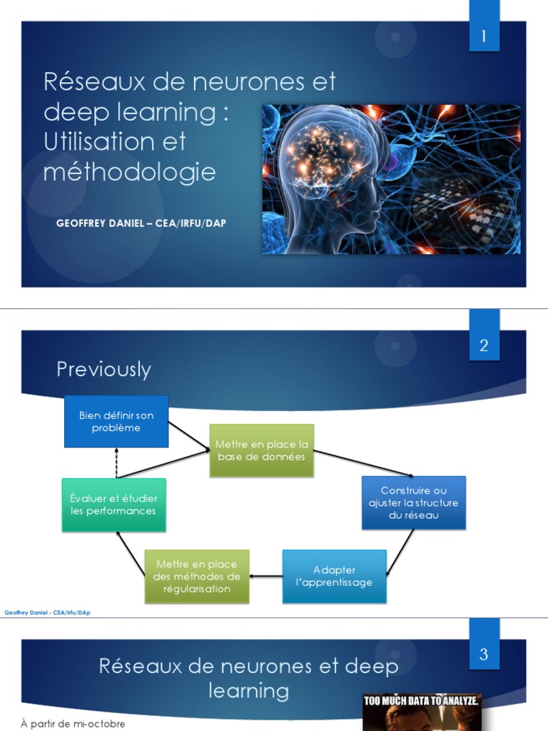 Deep Learning Seance 4 | PDF | Réseau de neurones artificiels ...