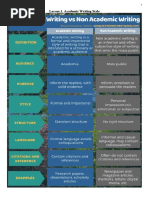 Lesson 1. Academic Writing Style