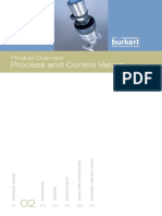 Process and Control Valves: Product Overview