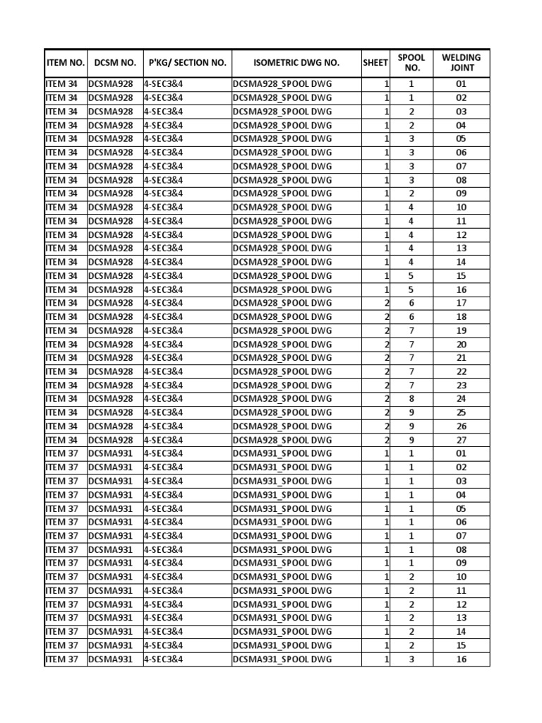 Item No. DCSM No. P'KG/ Section No. Isometric DWG No. Sheet Spool NO ...