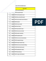 Daftar BPRS Desember 2020