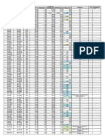 Pipeline Inspections - Evaluation Table