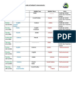 Middle Department Subject Assessment