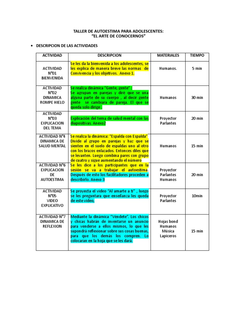 Ejercicios de Autoestima para Adolescentes | PDF | Autoestima ...