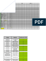 Copia de Metas F17 Gerencia de Elaboración Final (3)