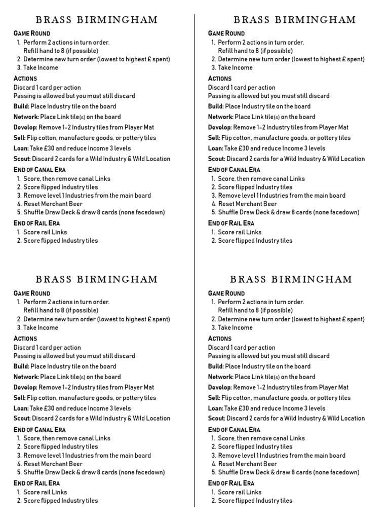 Brass Birmingham Brass Birmingham G R G R PDF Gaming Consumer Goods