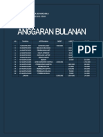 Tugas Anggaran Bulanan Bagaskara Suwandana Akuntansi KS1 2018 1862179