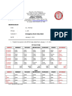 Health Service General Hospital: FOR: Ac, PNPGH From: C, Er Subject: Date: January 2, 2021