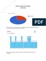Analisis y Conclucion FR Informatica-2020