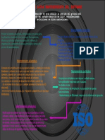 Infografía de ISO 14764 - Guevara Urrunaga Anthony