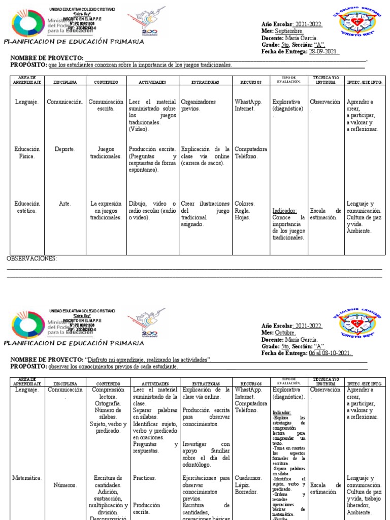 Planificación de Clase 5to Primaria | PDF | Aprendizaje | Comunicación