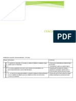 Planificacion Anual Ciencias Naturales 6°