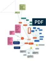 Woc - FG 1 - Demam Rheumatik - Fix