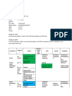 DRPs IDENTITAS PASIEN