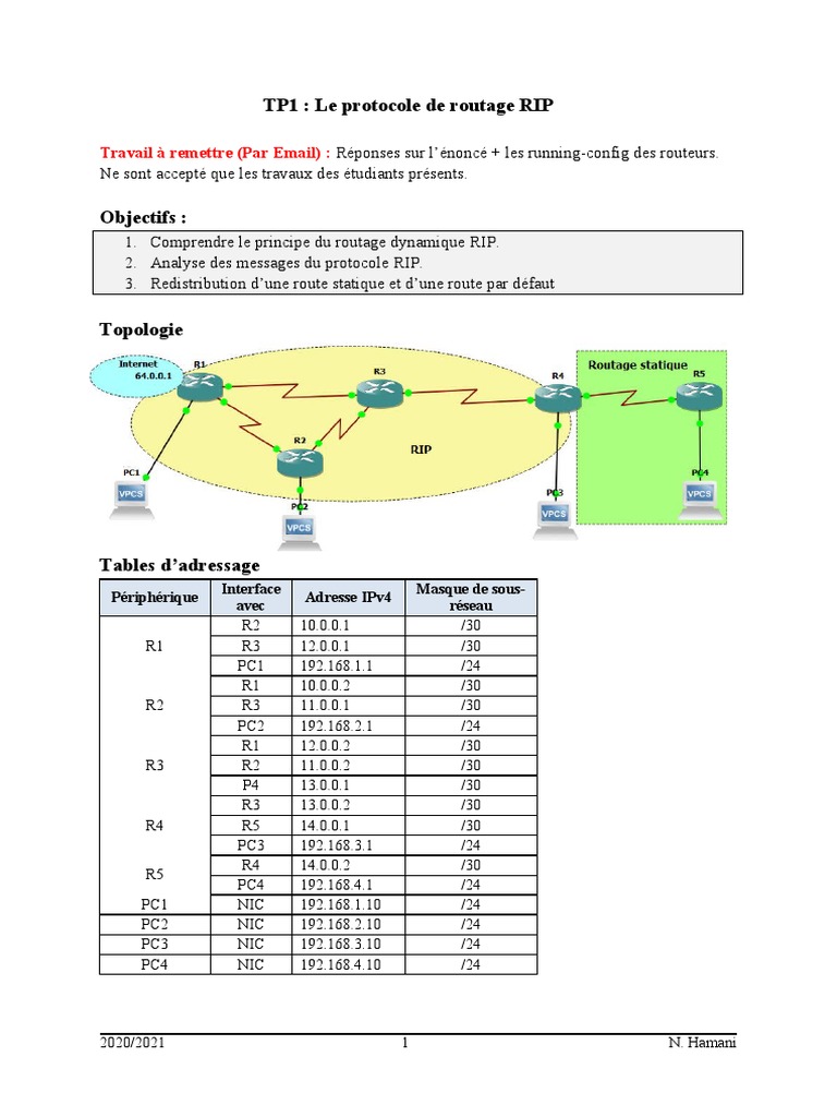 Protocole de Routage RIP et Configuration | PDF | Routage | Adresse IP