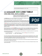 Load Tables ASD K-Series