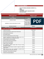 Medical Insurance Policy-TABLE - SHEDULE OF BENEFITS