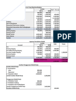 Tugas Pertemuan 10-Analisis Penggunaan Modal Kerja - TSUBATIN NURUL FAOJIYAH