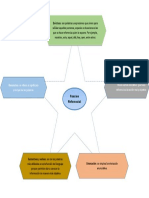 Infografia 1