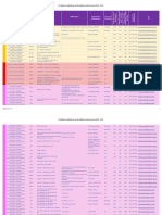 Formations Spécifiques en Formation Continue Pour 2016 - 2017